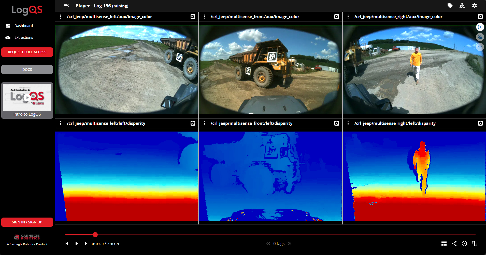 Stereo Camera